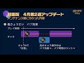 字幕オン推奨 黒い砂漠モバイル 韓国 バッジ＆栄光の道シーズン5、義きょうだいシステムほか4月第2週アップデートの情報