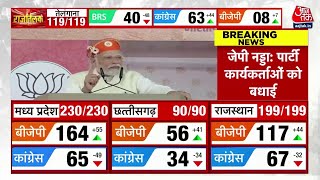 Election Results 2023: Rajasthan में करारी हार की तरफ Congress | MP | Chhattisgarh | Telangana | BJP