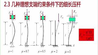 视频：知识点2  细长中心压杆的临界荷载