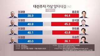 가상 양자대결 \