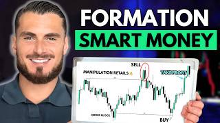 2 Heures Pour Vivre Du Trading : Les Infos Que Vous Ne Trouverez Nulle Part Ailleurs