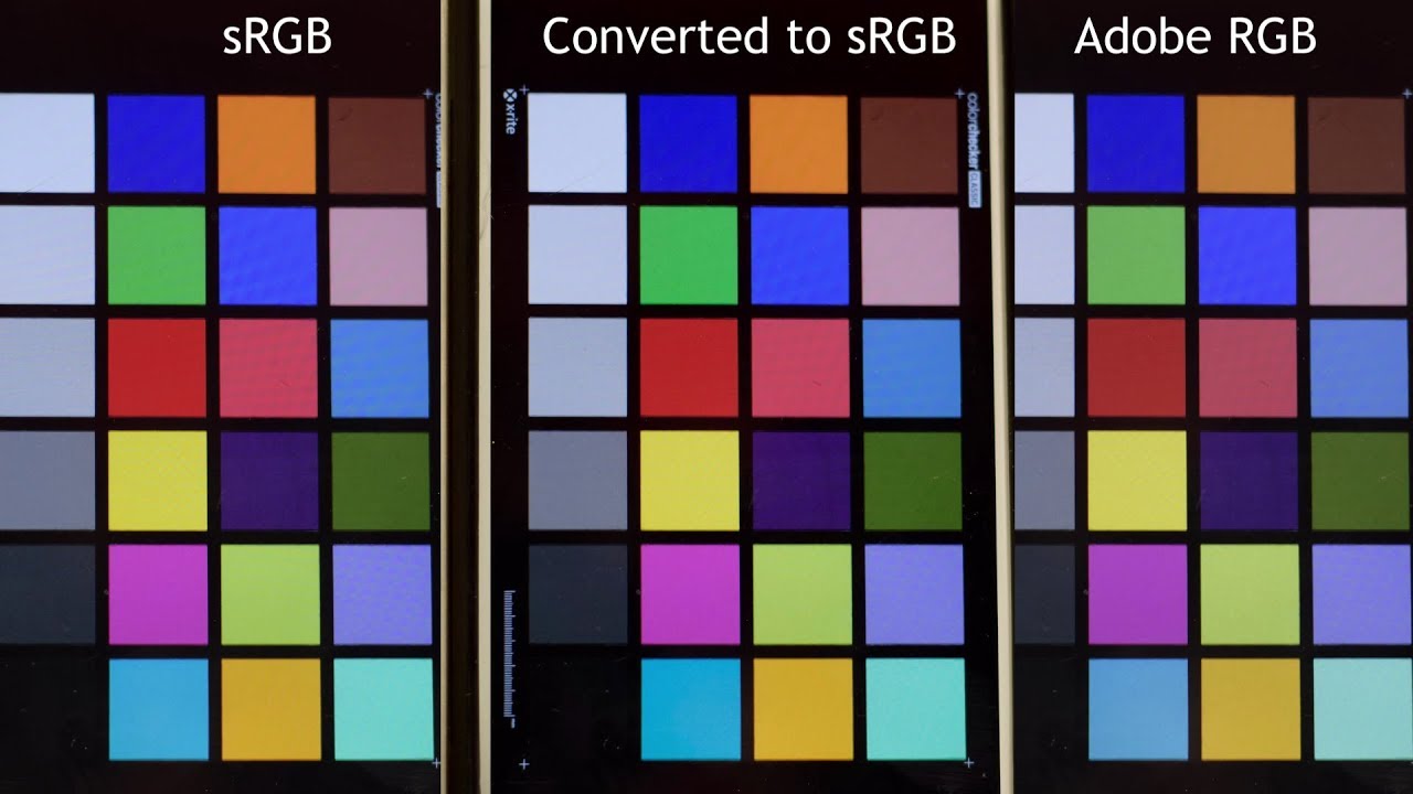 Adobe RGB Versus SRGB Color Space – Which Should You Choose? - YouTube