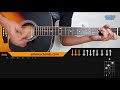 given ost fuyu no hanashi acoustic guitar lesson tutorial tab chords