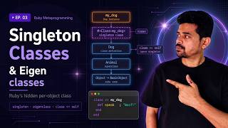 Ruby Metaprogramming #3: Singleton Classes, Eigenclasses & Methods