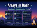Arrays in Bash – Store, Loop & Manage Lists Like a Pro!