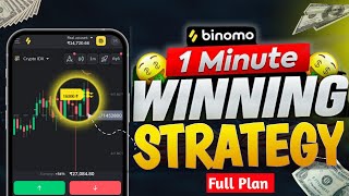 Binomo 1 Min Best Winning Strategy 2024 | Binomo Trading Strategy | Binomo Winning Strategy | Binomo