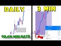 This Opening Price Trading Strategy Will Make You A forex Millionaire