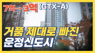 정통으로 폭락맞은 파주 운정신도시 반값 아파트 경매 환상적인 인프라 [부동산 서울 인천 경기 용인 양주 분양권 재개발 입주권 GTX 청약 분양 경매 매매 급매 급매물 폭락 하락]