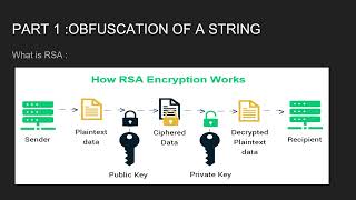 RSA ENCRYPTION IN PYTHON