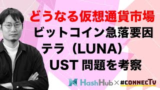 ビットコイン急落のマクロ要因、テラ（LUNA）/UST問題の影響を考察