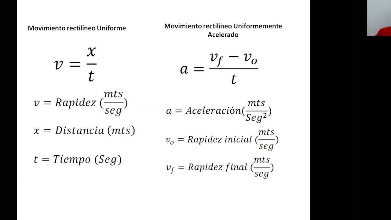 Prof Adrian, 10mo Aplicaciones De La Segunda Ley De Newton - YouTube