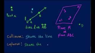 Geometry: Points, Lines, Planes Part 2 (Tutor Zone)
