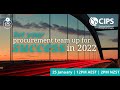 CIPS ANZ Webinar - Set your team up for success in 2022