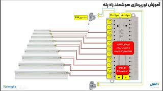 سیم کشی راه پله هوشمند (روشن شدن نور هر پله با گذاشتن پا روی پله اول)