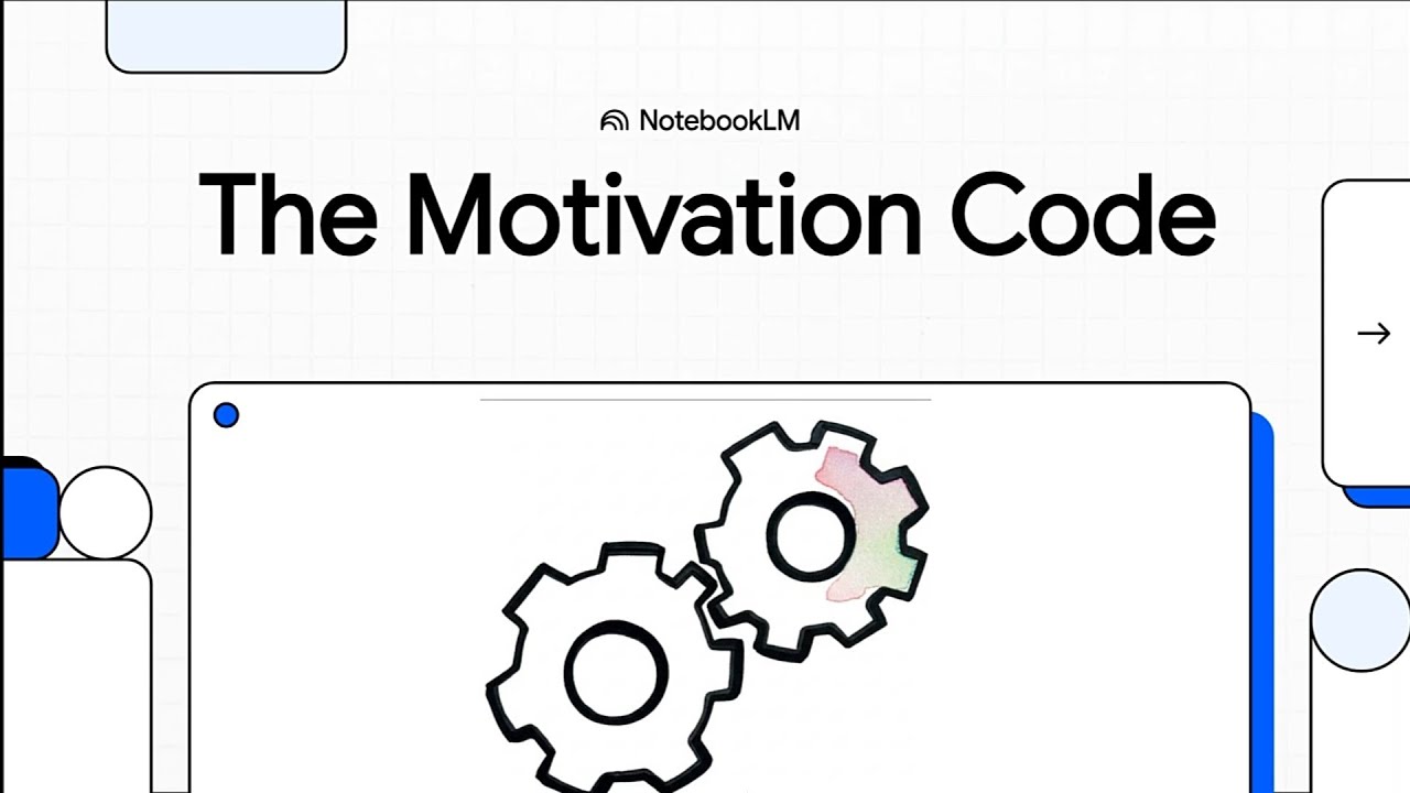 The Motivation Code Youtube