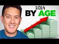 How Much You Should Save In Your 401K By Age - 2024 Edition!