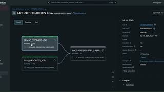 Databricks Workflows: New Feature , job runs