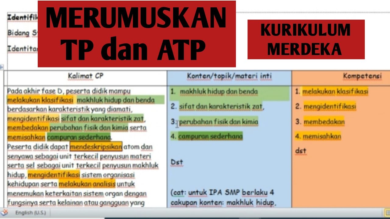 Contoh Atp Matematika Fase D Smp Pada Kurikulum Merdeka Youtube Riset ...