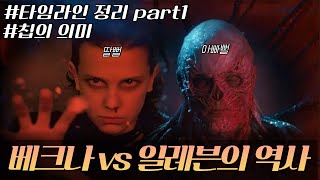 [스포주의]베크나와 일레븐의 타임라인 part1 :: 기묘한 이야기4, 줄거리 요약, 떡밥 정리