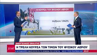 Η τρελή κούρσα των τιμών του φυσικού αερίου | Ειδήσεις Βραδινό Δελτίο | 28/08/2022