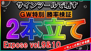 【勝率検証2本立て】バイナリー手法 人気のインジケーターを使うロジックで高勝率なるか？