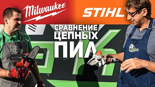 НАДРУГАТЕЛЬСТВО Milwaukee над Stihl / Цепные мини пилы...