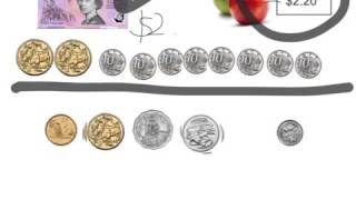 Counting change for financial transactions