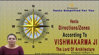 8.  Vastu Directions/Zones  According to VISHWAKARMA JI The Lord Of Architecture