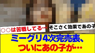 【櫻坂46】10thシングル「IWTC」4次ミーグリ完売表がこちら…【#そこ曲がったら櫻坂 #Iwanttomorrowtocome  #三期生 #ミーグリ #オタの反応集 】