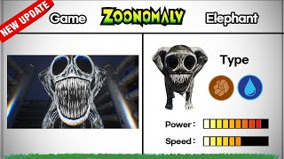 Zoonomaly ALL Characters Book & Power Comparison (Update)