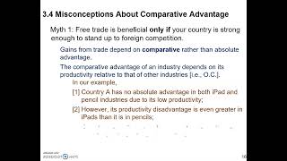 Misconceptions about Comparative Advantage