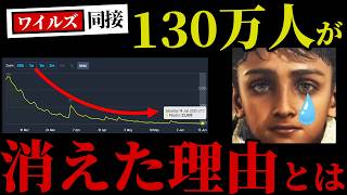 【ワイルズ】全盛期の1/60、IBにも抜かれた「Steam同接数」の推移をたどる。