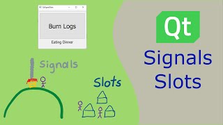 How Qt Signals \u0026 Slots Work