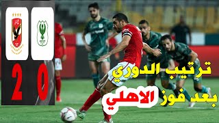 ترتيب الدوري المصري بعد مباراة الاهلي والمصري