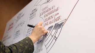 Discussion in Pictures: Live Illustration at HGSE/UNICEF Conference