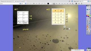 Algebra Writing Function Rules
