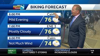 Evening stays cloudy, mild in central Iowa
