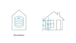 Hoe werkt een bouwdepot?