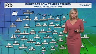 DFW Weather: Winter is almost back