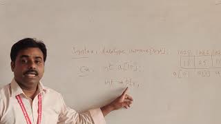 Reverse of Array Elements using Pointers