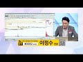 표적종목 중앙에너비스 000440 석유·가스 관련주 강세 │ 시장주도주 반등 차트 이정수