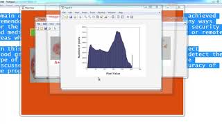 Blood Group Identification Image Processing Matlab Projects