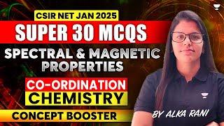 Spectral and Magnetic Properties | Coordination Chemistry CSIR NET | CSIR NET Chemistry 2024