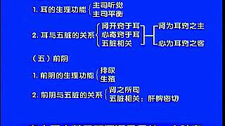 中医基础理论29、形体官窍：官窍（目、耳、前阴、后阴）；脏腑之间关系（一）：脏--李德新-辽宁中医药大学