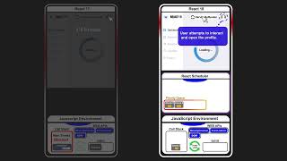 🎥 Concurrent Rendering in React 18 – Motion Graphics Explainer! 🚀