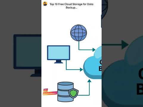 #shorts Top 10 Free Cloud Storage for Data Backup Drive icloud dropbox Tech Snacks