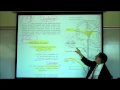 PAIN PHYSIOLOGY by Professor Fink