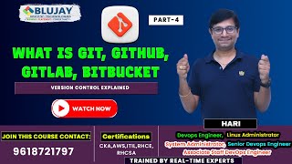 What is Git, GitHub, GitLab, Bitbucket | Version Control Explained | Part-4