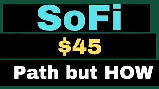 SoFi’s Path to $45, Fintech Disruption in the Making - sofi stock analysis