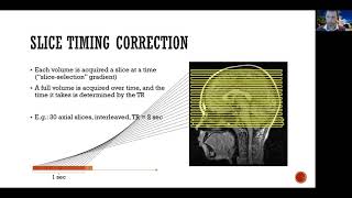 Learn fMRI W05 (Monti, UCLA) 04 Preprocessing: Slice Timing Correction